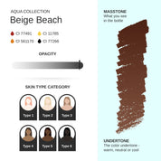 Beige Beach PMU Pigment 10ml - Mr.PMU
