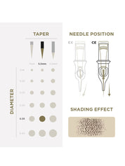 PMU Cartridges 0.35 1R (EN02B) 20 pcs - Premium PhiSeller
