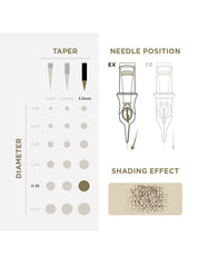 PMU Cartridges 0.35 1R (EN17) 20 pcs - Premium PhiSeller