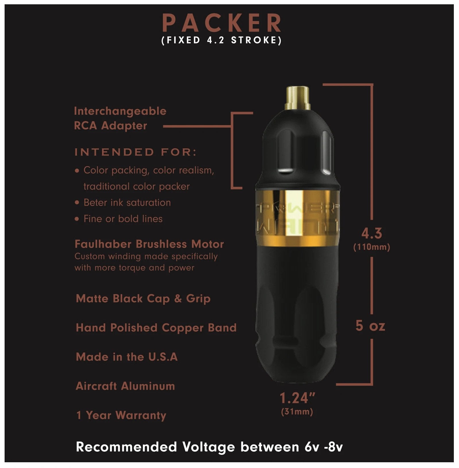 Set completo - Bishop Power WAND - mrpmu