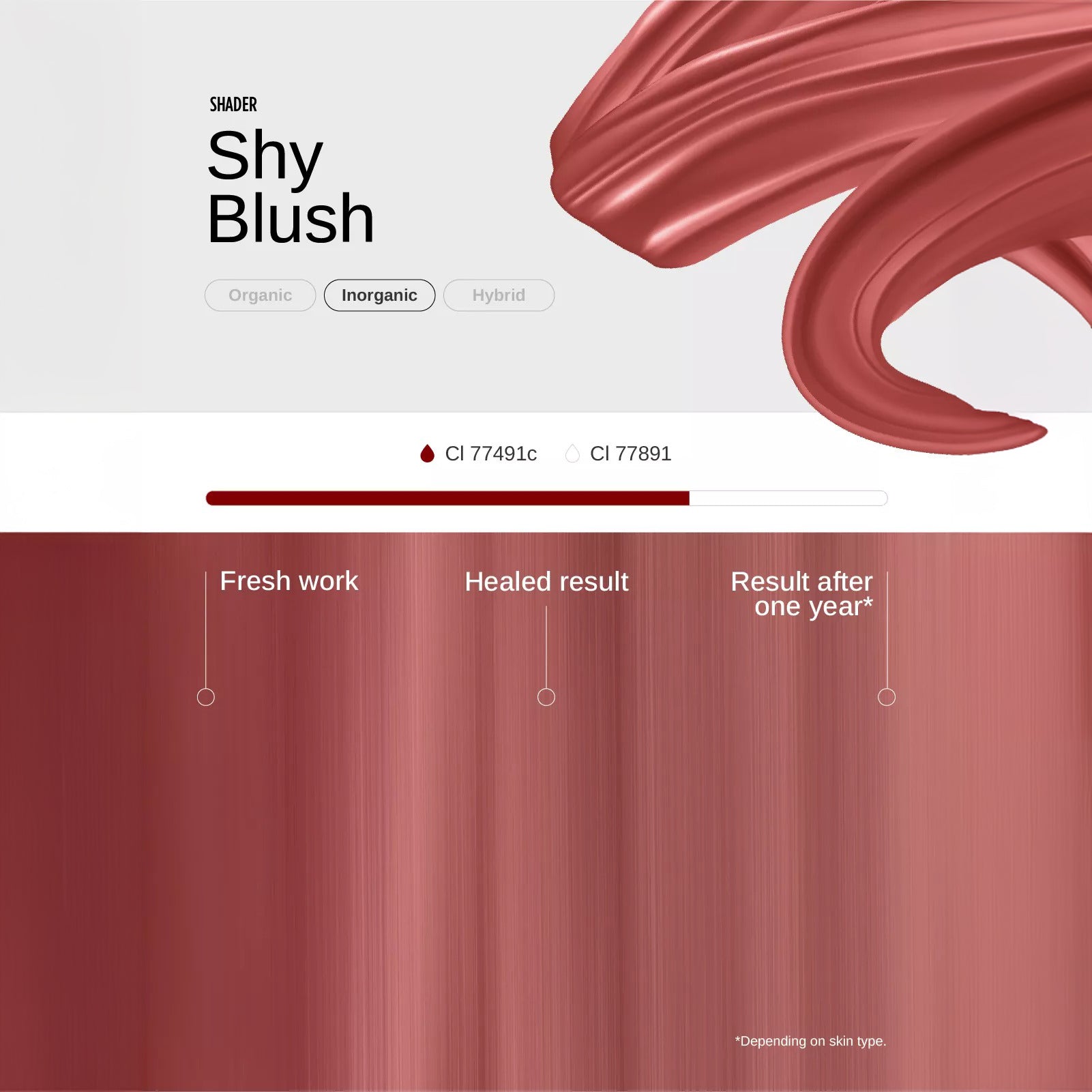 Shy Blush PMU Lip Shader Pigment 10ml - mrpmu