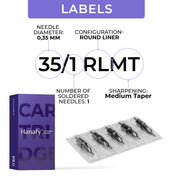 HANAFY - Cartucce 35/1 RLMT (20 pcs) - Mr.PMU