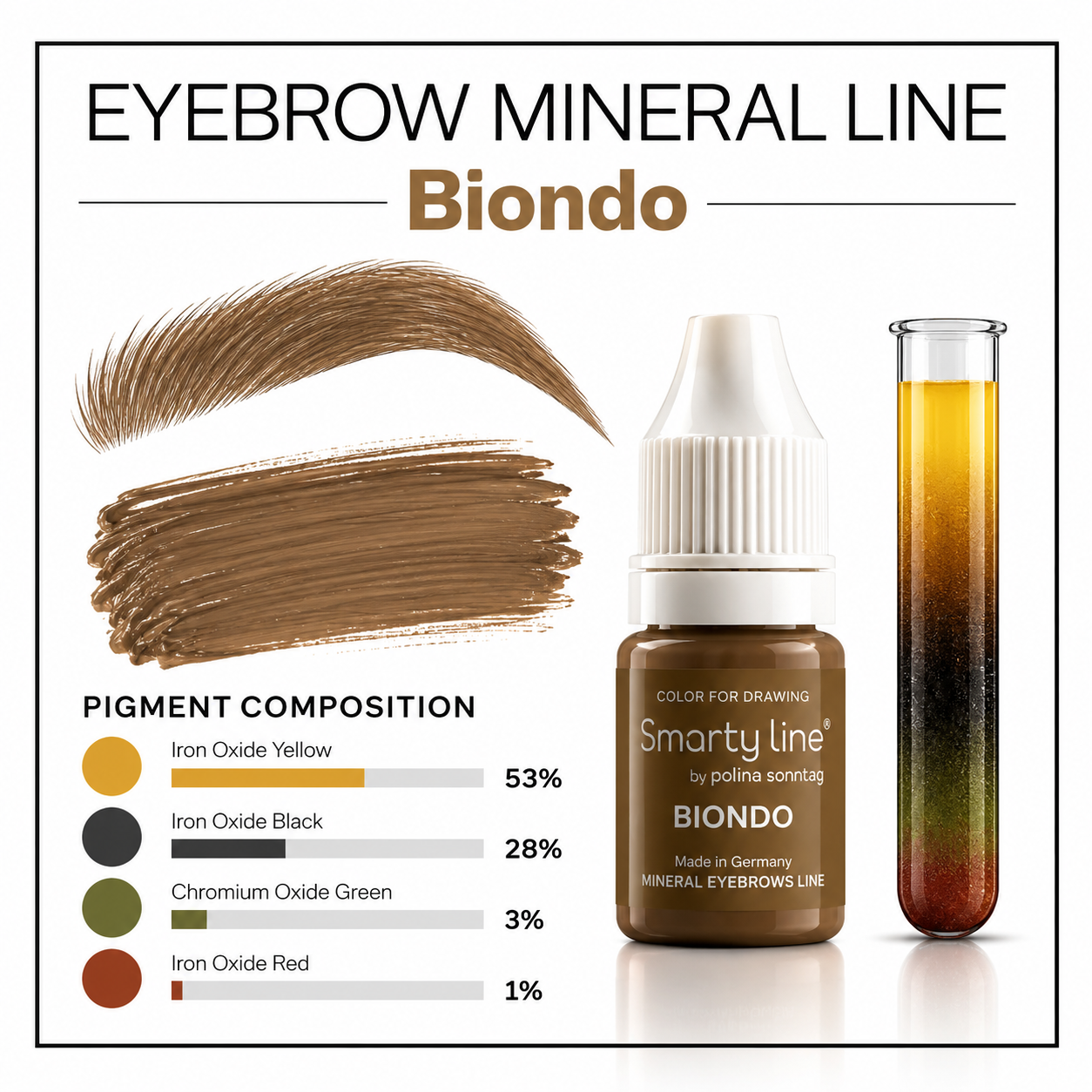 SMARTYLINE - Blond 5ml 