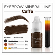 SMARTYLINE - Caffè 5ml