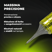 Aghi Tricopigmentazione 0403RL – 0.15mm SMP - Black Rain Hairlines - 20 cartucce - Mr.PMU