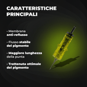 Aghi Tricopigmentazione 0403RL – 0.15mm SMP - Black Rain Hairlines - 20 cartucce - Mr.PMU