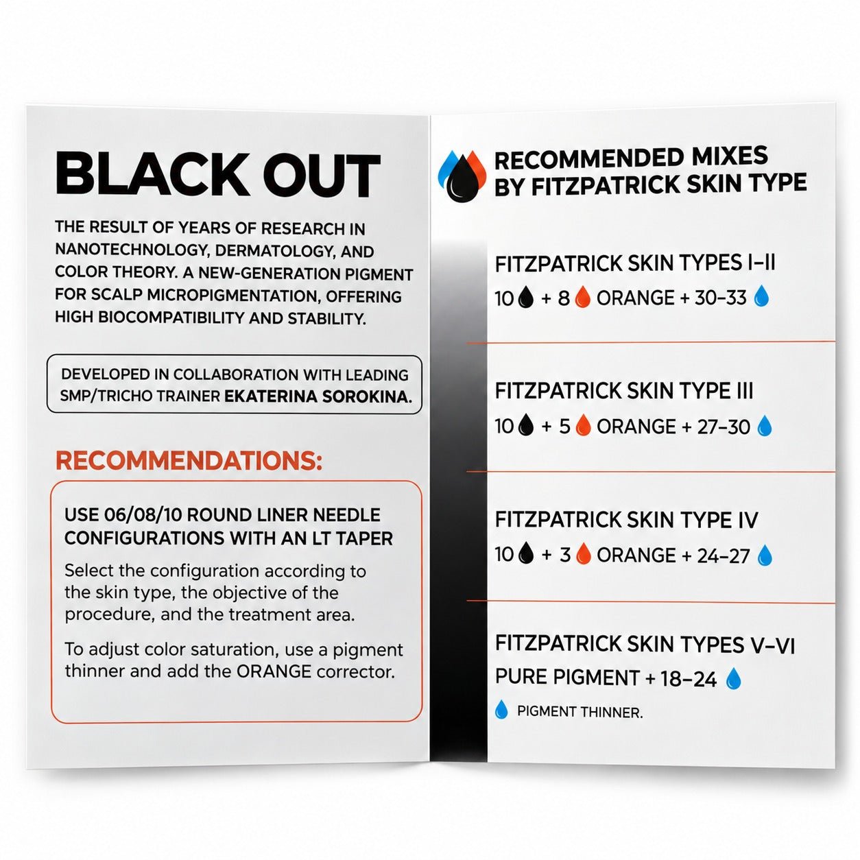 AS PIGMENTS - Black Out SMP Set 15 ml - Mr.PMU