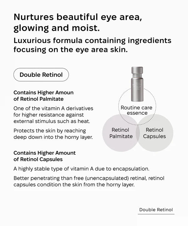 AXXZIA - Beauty Eyes Routine Care Essence Premium 15 ml - Mr.PMU