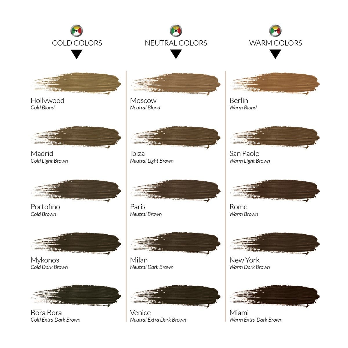BIOTEK - Brows Inorganic Creamy - PARIS - Mr.PMU