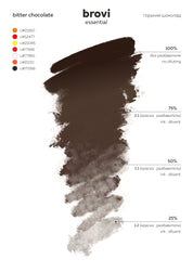 Brovi PMU Pigments - Bitter Chocolate - Mr.PMU