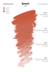 Brovi PMU Pigments - Salted Caramel - Mr.PMU