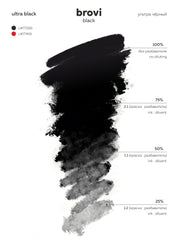 Brovi PMU Pigments - Ultra Black - Mr.PMU