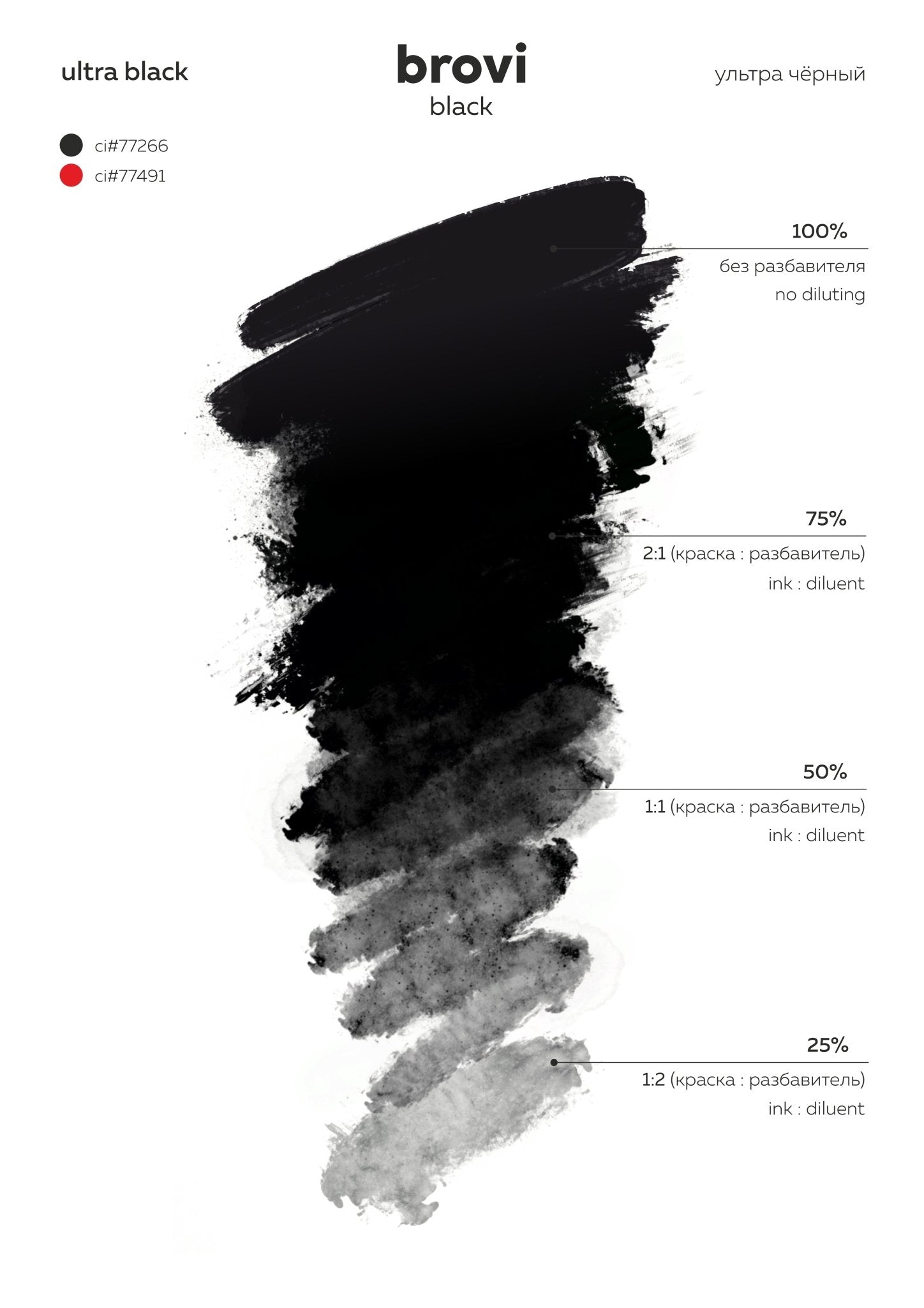 Brovi PMU Pigments - Ultra Black - Mr.PMU