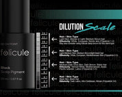 FOLICULE x HANAFY - Pigment pentru scalp negru - Mr.PMU