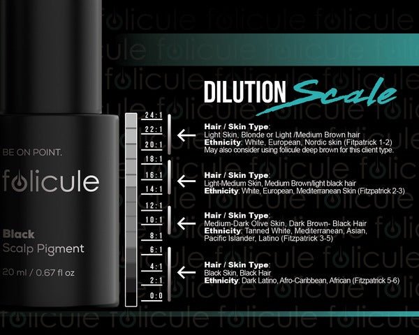 FOLICULE x HANAFY - Pigment pentru scalp negru - Mr.PMU