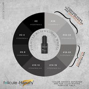 FOLICULE x HANAFY - Pigment pentru scalp negru - Mr.PMU
