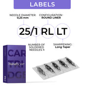 HANAFY - Cartucce 25/1 RLLT (20 pcs) - Mr.PMU