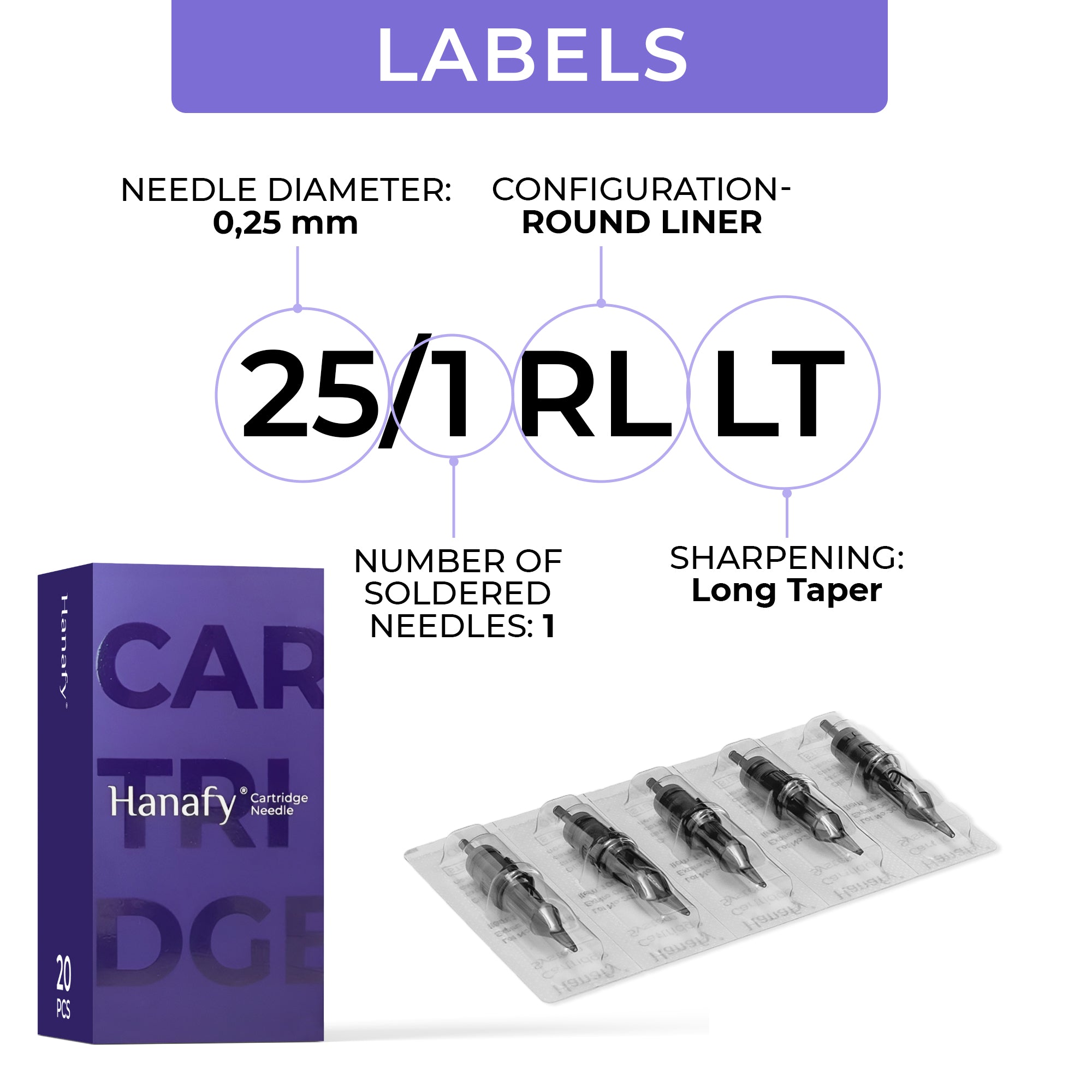 HANAFY - Cartucce 25/1 RLLT (20 pcs) - Mr.PMU