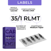 HANAFY - Cartucce 35/1 RLMT (20 pcs) - Mr.PMU
