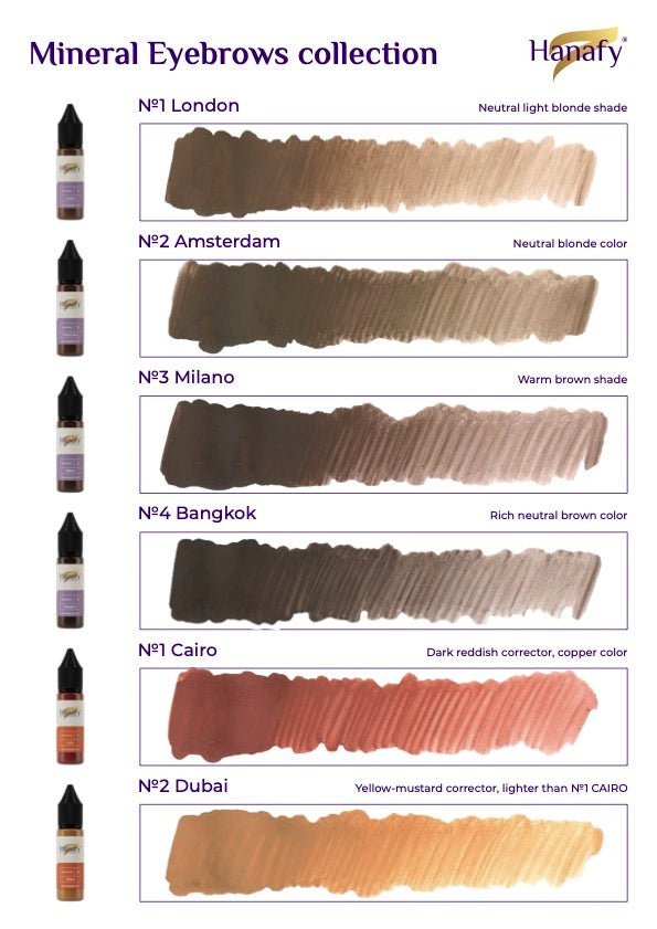 Hanafy - Corrector Dubai - Mr.PMU