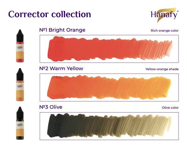 Hanafy - Corector N3 Olive - Mr.PMU