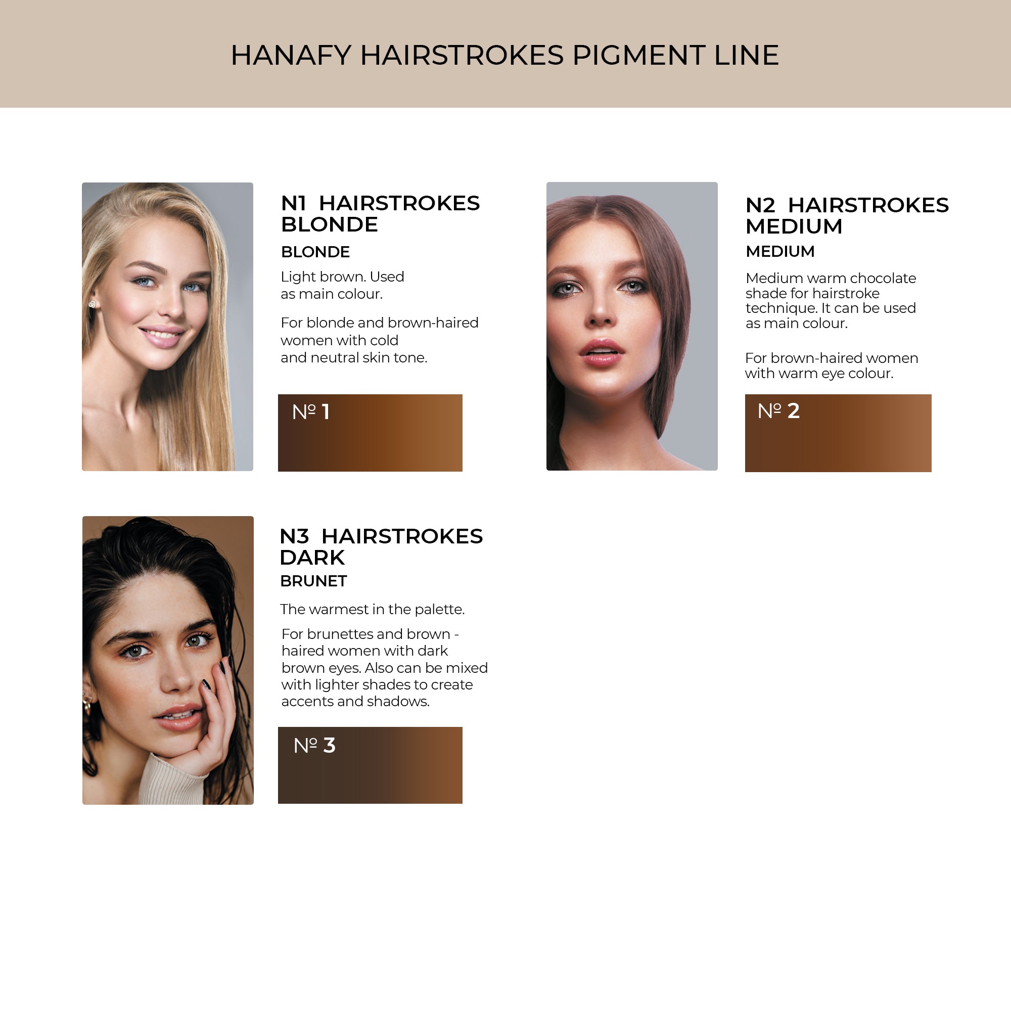 Hanafy - Hairstrokes BLONDE - Mr.PMU