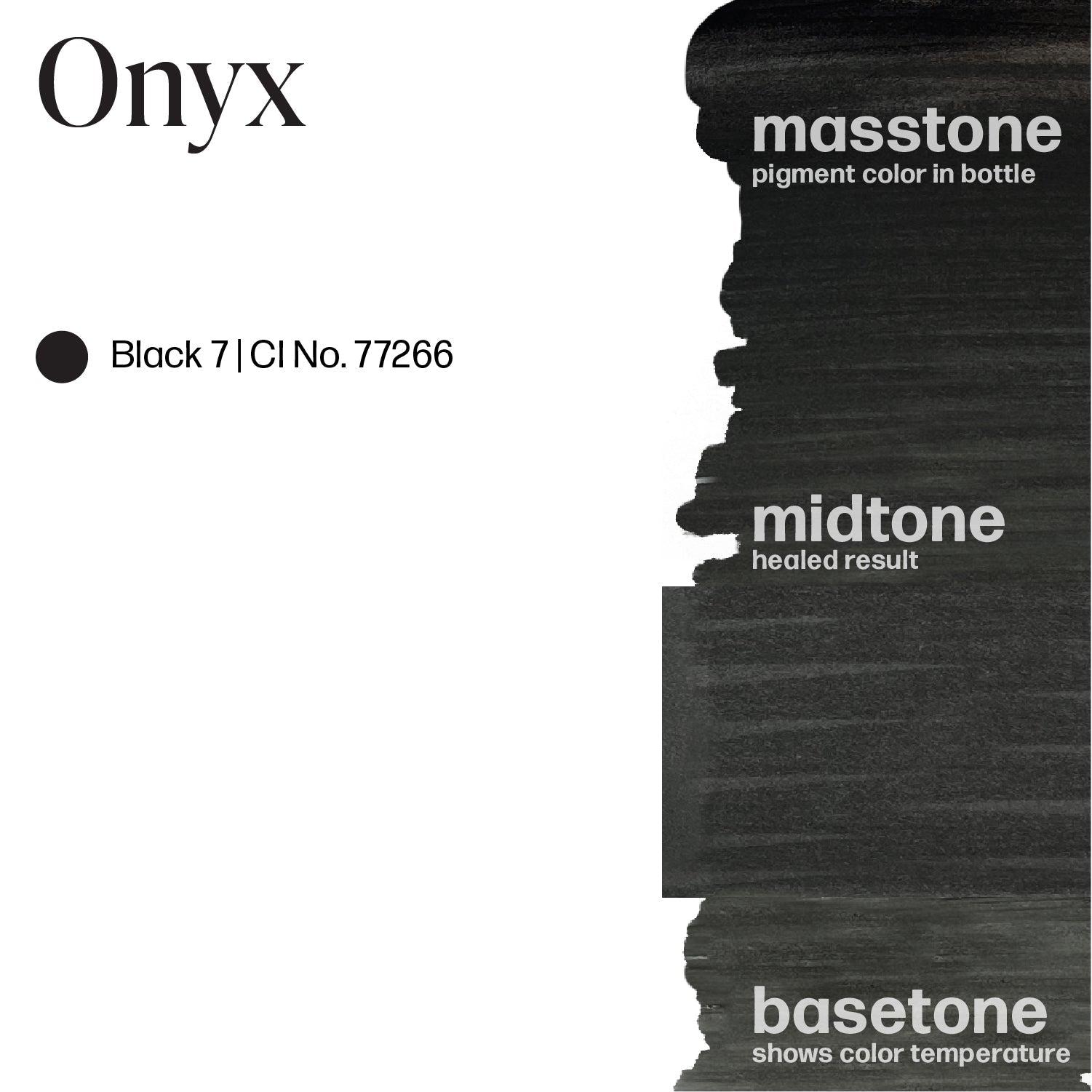 Perma Blend Cerneală Luxe PMU - Onyx 15ml - mrpmu