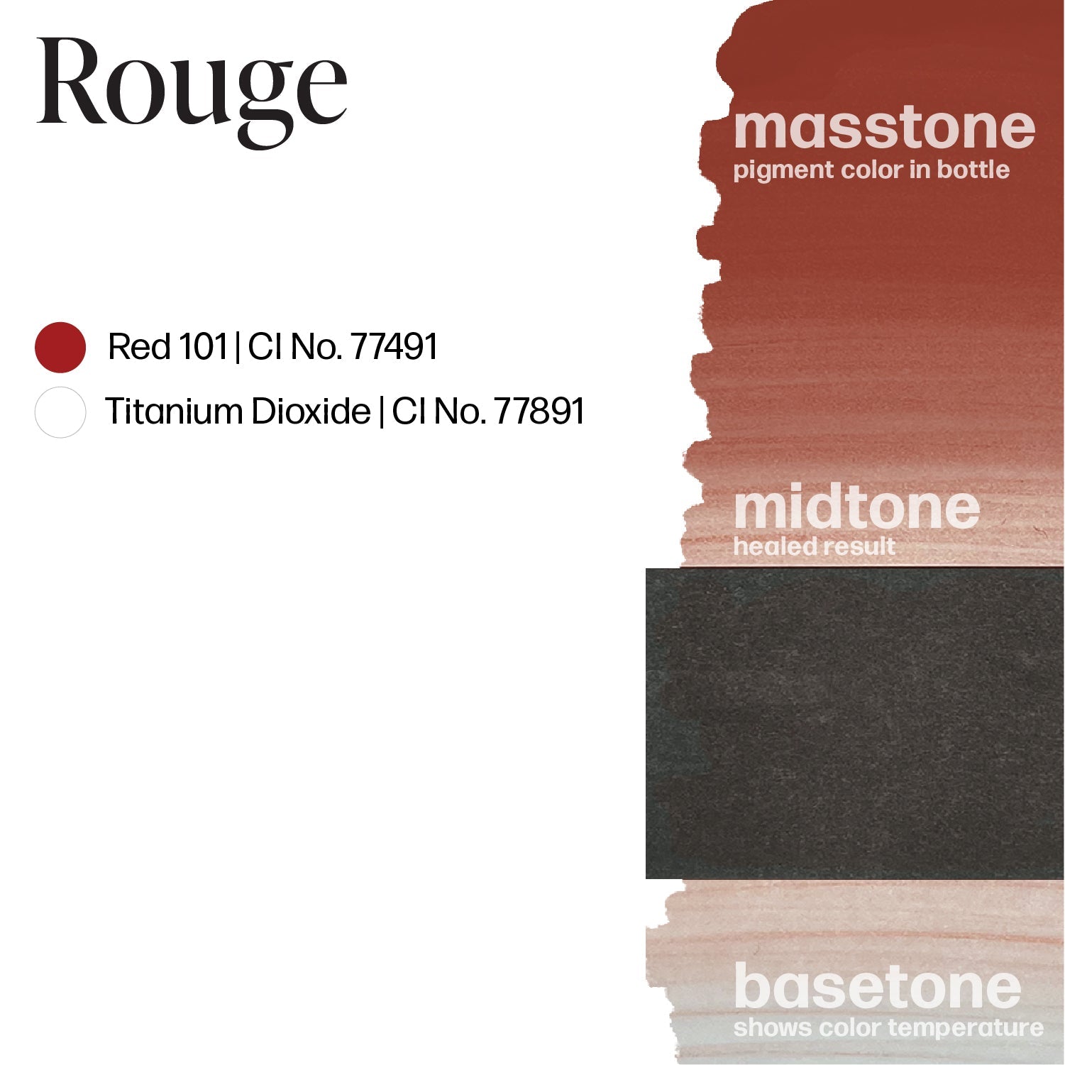 Perma Blend Luxe PMU Ink - Rouge 15ml - mrpmu