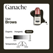Perma Blend Luxe PMU Ink - Colecția Ciocolată - Set Complet de 6x15ml - Mr.PMU
