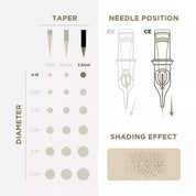 PMU Cartridges 0.18 1R, 3.5mm taper (EN11) 20 pcs - Mr.PMU