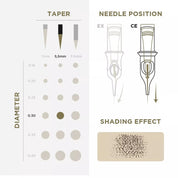 PMU Cartridges 0.30 3R - 5.5mm Taper (EN02B) 20 pcs - Mr.PMU