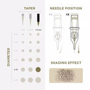 PMU Cartridges 0.35 1R (EN02B) 20 pcs - Mr.PMU