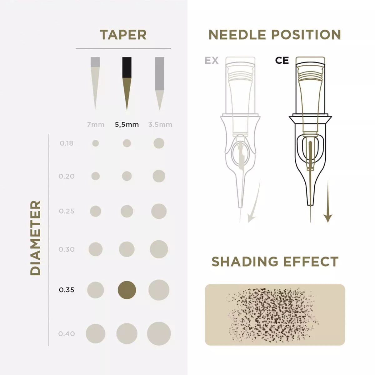 PMU Cartridges 0.35 1R (EN02B) 20 pcs - Mr.PMU