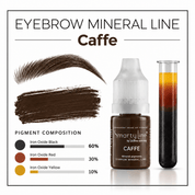 SMARTYLINE - Mineral Eyebrows Start Set - Mr.PMU