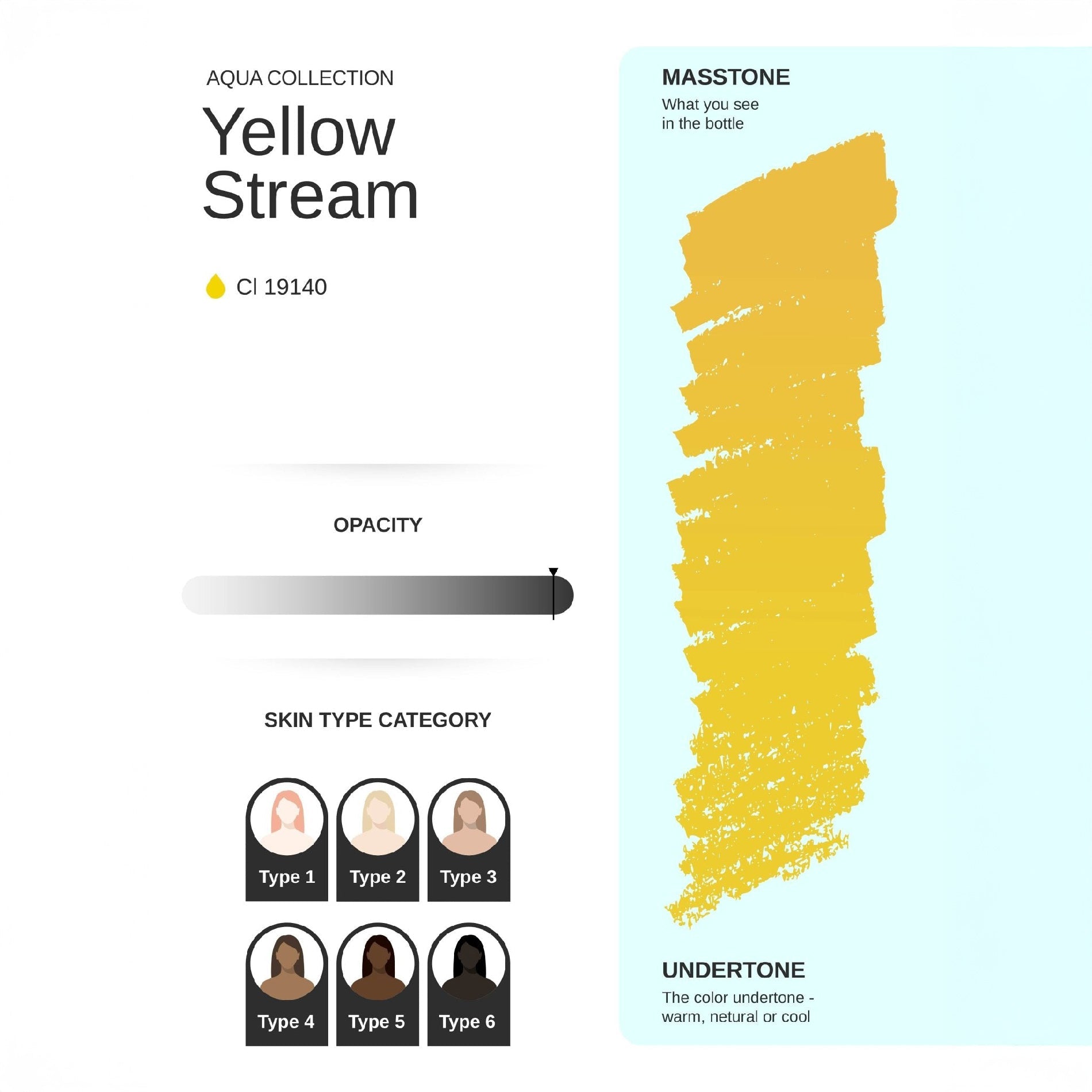 Pigment Yellow Stream PMU 10ml - Mr.PMU